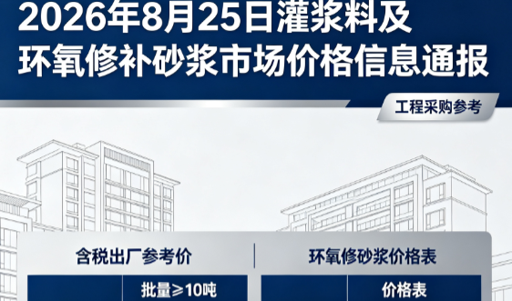 囊谦2026年8月25日灌浆料及环氧修补砂浆市场价格信息通报